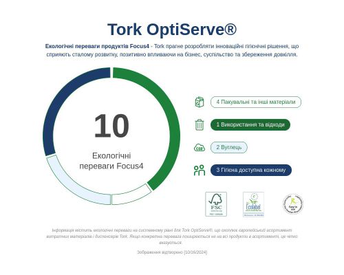 Бумага туалетная рулон Universal T7 1-но сл 143,8м Tork OptiServe 472620 Бумага туалетная рулон Universal T7 1-но сл 143,8м Tork OptiServe 472620