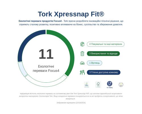 Диспенсер для серветок Xpressnap Fit ® N14 пластик чорний Tork 272900 Диспенсер для серветок Xpressnap Fit ® N14 пластик чорний Tork 272900