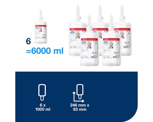 Дезинфицирующее средство-гель для рук Premium S1 1л Tork 420105